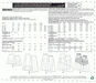 M6966 Misses' Skirts | Easy from Jaycotts Sewing Supplies