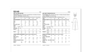 Simplicity Sewing Pattern 3149 Girls' Top, Shorts and Pants from Jaycotts Sewing Supplies
