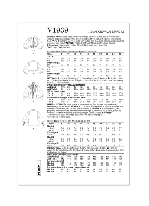 Vogue Sewing Pattern V1939 Misses' Top from Jaycotts Sewing Supplies