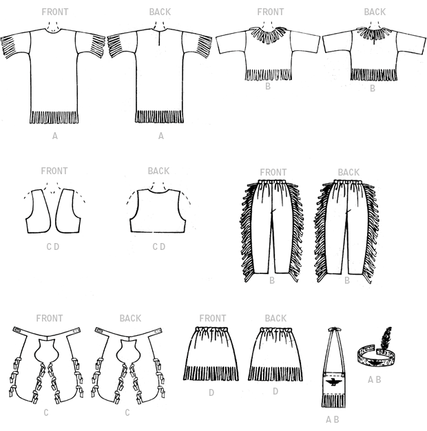 McCall's Pattern: 7177 — jaycotts.co.uk - Sewing Supplies