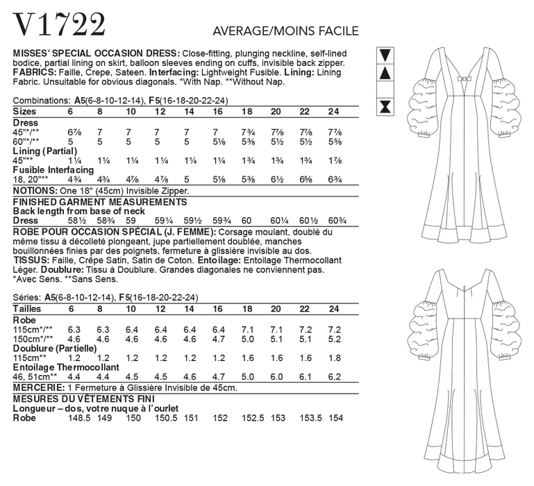 Vogue sewing pattern 1722 Special Occasion Dress | Nicola Finetti ...